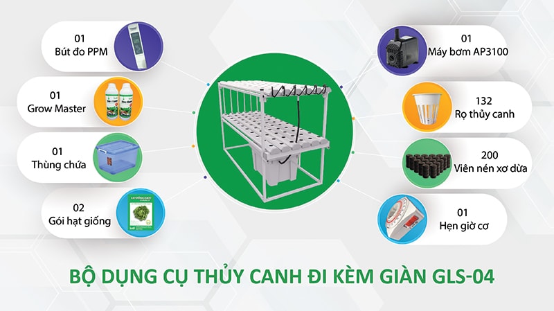 Dụng cụ giàn trồng rau thủy canh GLS-04