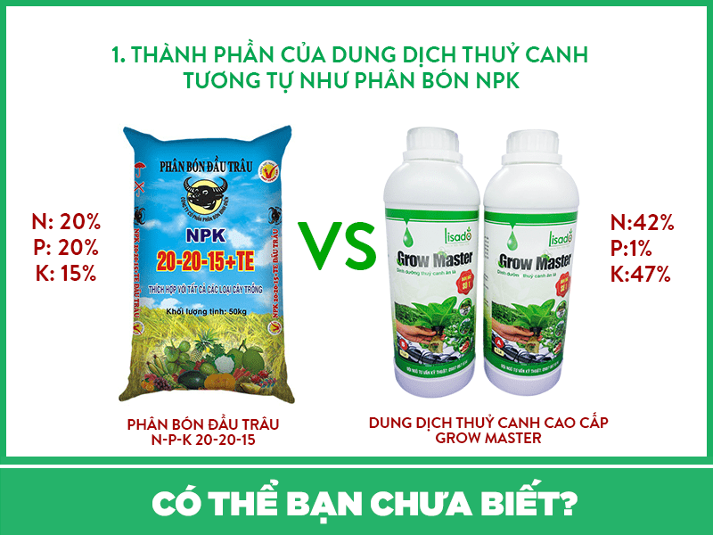 dung dịch thủy canh