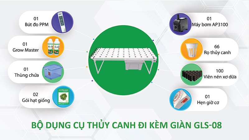 Bộ dụng cụ kèm giàn thủy canh GLS-08