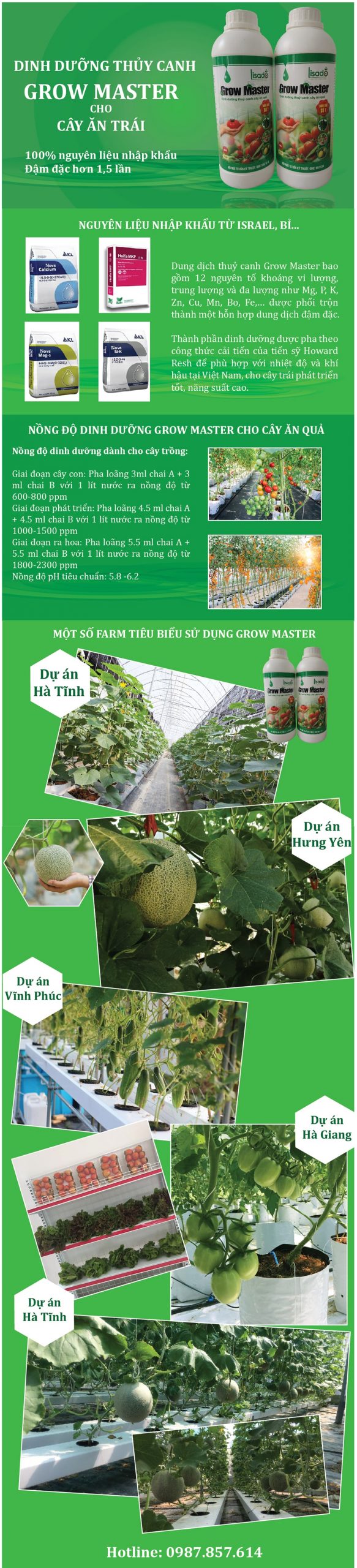 Dung dịch thuỷ canh Grow Master cặp 2 lít cho cây ăn trái