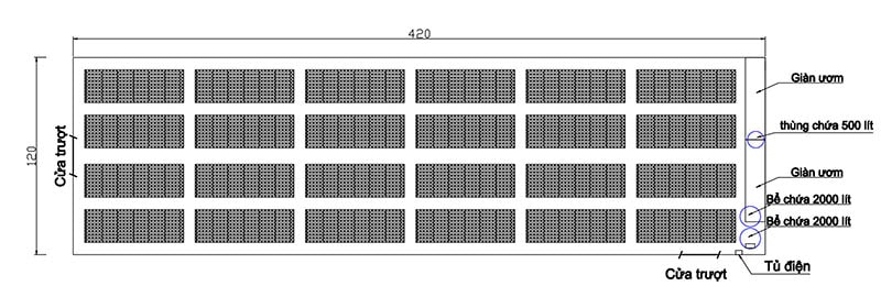 Bố trí mặt bằng hệ thống thủy canh