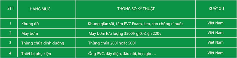 Bảng thông số kỹ thuật giàn ươm thủy canh